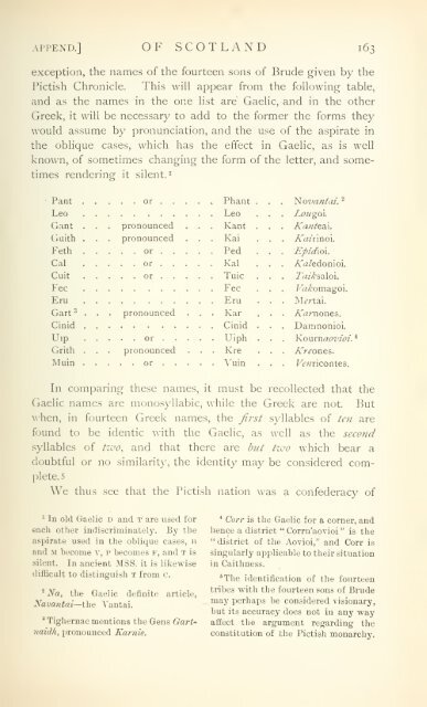 The Highlanders of Scotland - Clan Strachan Society