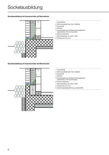 Broschüre Planungsgrundlagen (PDF) - Keller AG Ziegeleien