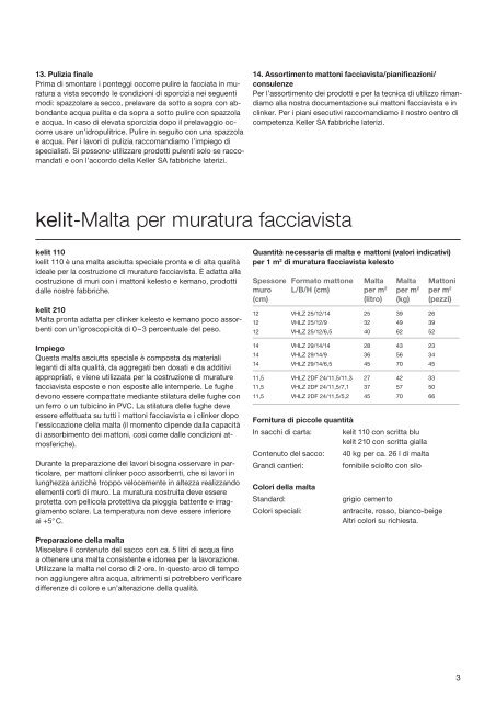 Tecnica di utilizzo - Keller AG Ziegeleien