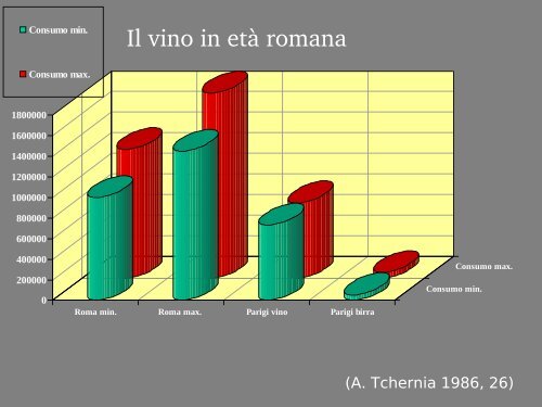 Classificare l'antichità: i grandi Corpora