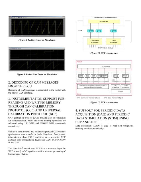 Simulink® Modeling for Vehicle Simulator Design - Delphi