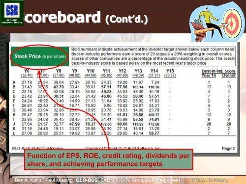 GLO-BUS: An Online Simulation for Developing Winning ... - COPLAC