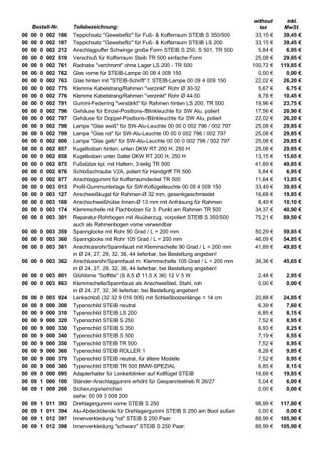 preise steib.pdf - Motorrad Stemler GmbH