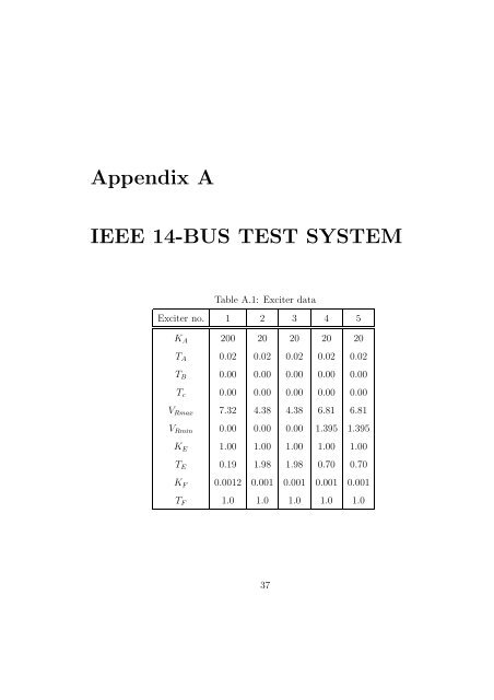Modeling and Simulation of IEEE 14-bus System - Electrical and ...