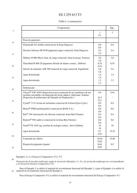 materiales de revestimiento funcionales acuosos y ... - Inicio