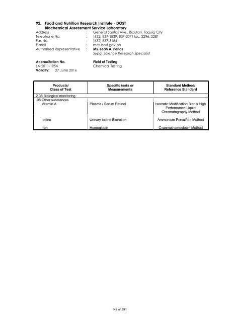 PAO Accredited Laboratories (as of Dec. 2012) - DTI