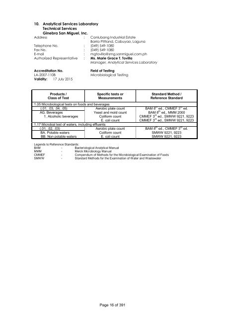 PAO Accredited Laboratories (as of Dec. 2012) - DTI