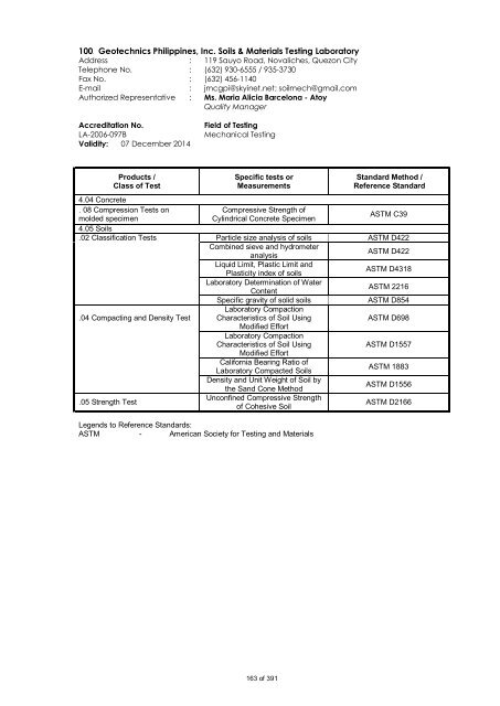 PAO Accredited Laboratories (as of Dec. 2012) - DTI