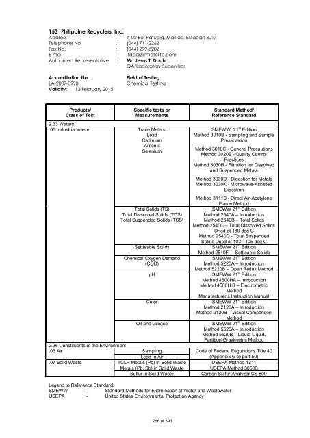 PAO Accredited Laboratories (as of Dec. 2012) - DTI