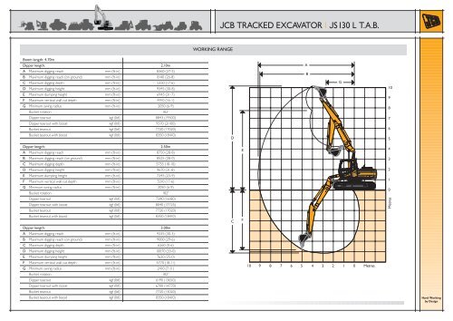 JCB TRACKED EXCAVATOR | JS130 L T.A.B. - Exuma Plant Hire