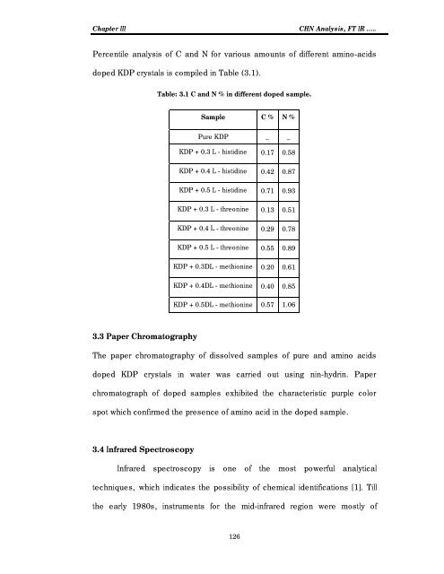 Download (4Mb) - Etheses - Saurashtra University