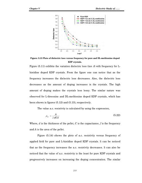 Download (4Mb) - Etheses - Saurashtra University