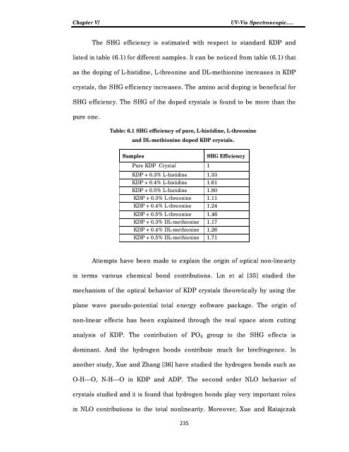 Download (4Mb) - Etheses - Saurashtra University