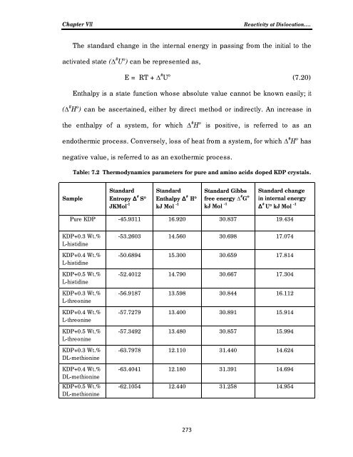 Download (4Mb) - Etheses - Saurashtra University