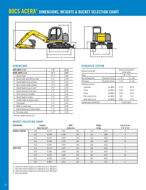 SK70SR - Factory Spec.pdf - MachineryTrader.com