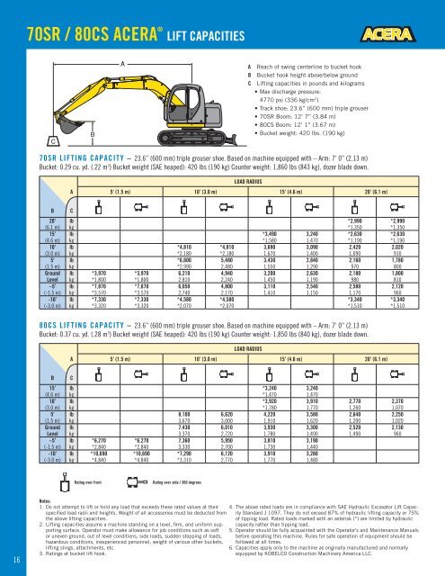 SK70SR - Factory Spec.pdf - MachineryTrader.com