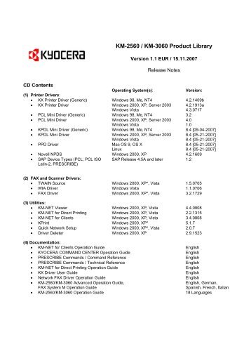 KM-2560 / KM-3060 Product Library - Kyostatics.net