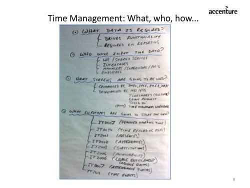 Time Evaluation - SAP Training, Interim Management & Consultancy