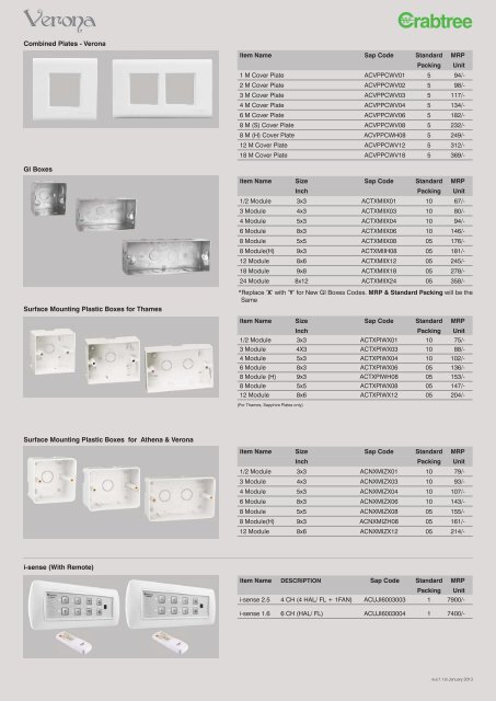 Industrial Lighting Street Lighting Outdoor Led Luminaires Havells India