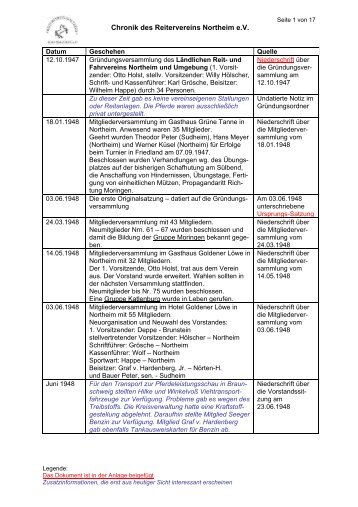 Chronik des Reitervereins Northeim eV - Reiterverein Northeim und ...