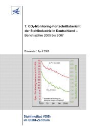 7. CO2-Monitoring-Fortschrittsbericht der ... - Stahl-Online