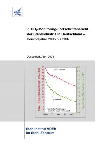 7. CO2-Monitoring-Fortschrittsbericht der ... - Stahl-Online