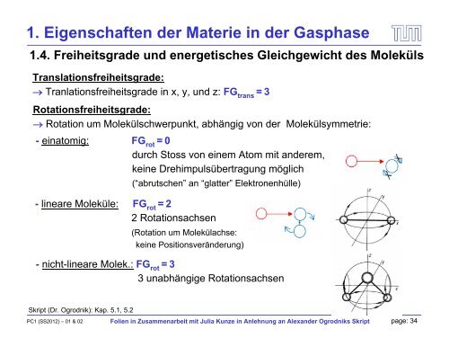 Grundlagen der Physikalischen Chemie 1 - TUM