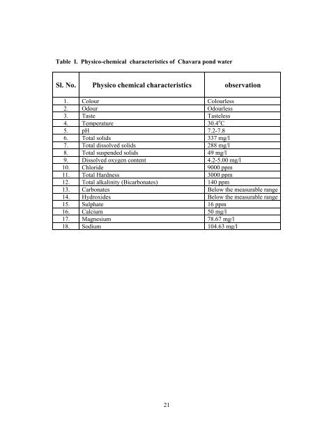 Maruthamuthu, S. et al. - Teesside's Research Repository