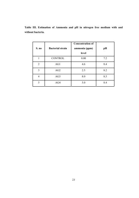 Maruthamuthu, S. et al. - Teesside's Research Repository