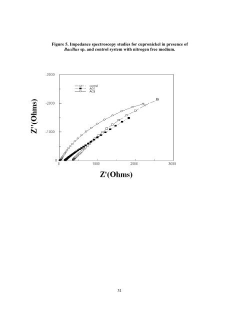 Maruthamuthu, S. et al. - Teesside's Research Repository