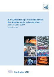 9. CO2-Monitoring-Fortschrittsbericht - Stahl-Online