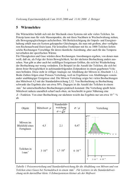 Wärmelehre, Temperatur, Druck, Allgemeine Gasgleichung, der 1