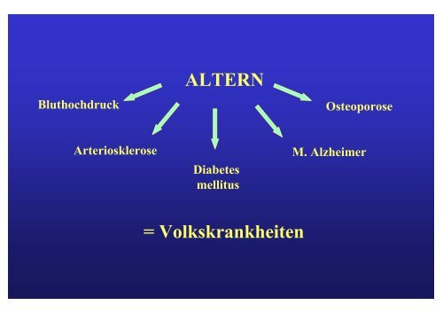 Das Konzept der Eiweißspeicherkrankheiten aus der ... - prof-wendt.de