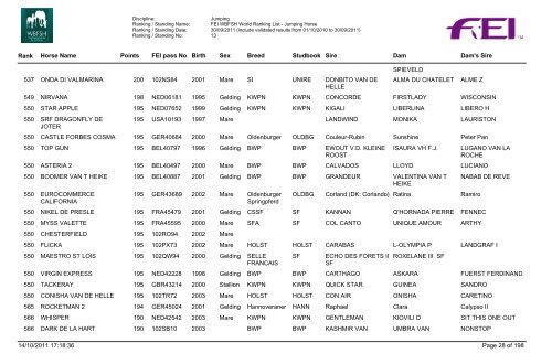 Jumping_Horses_Rankings_07_Final - wbfsh