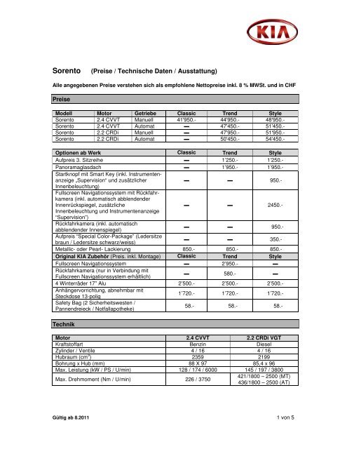 Sorento (Preise / Technische Daten / Ausstattung) - KIA Motors AG