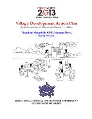 Tingchim Mangsila - Schemes of Rural Sikkim