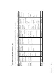 Einführung in das Alte Testament - Kohlhammer