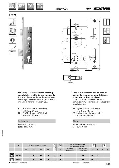 # 1902 1902 - schänis