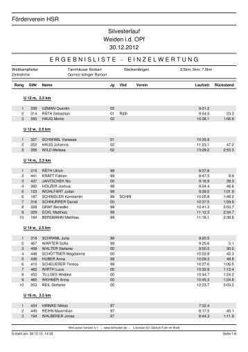 Ergebnisliste Einzellauf - Silvesterlauf Weiden