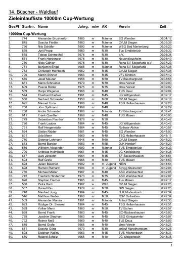 14. Büscher - Waldlauf Zieleinlaufliste 10000m ... - Rothaar-Laufserie