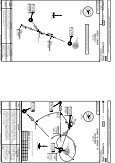 jeppview vnkt 9 charts vnkt charts