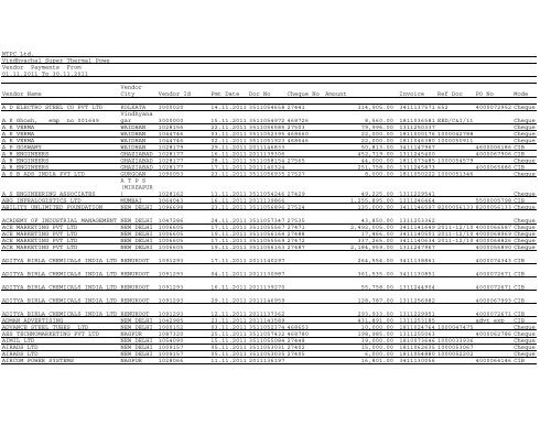 Vindhyachal Super Thermal Powe.XLS - Ntpc