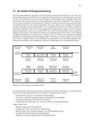 5.7 Die direkte Prüfungsvorbereitung - Meistersite