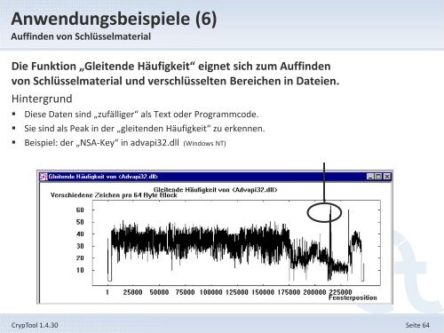 1. Offizielle Präsentation - CrypTool