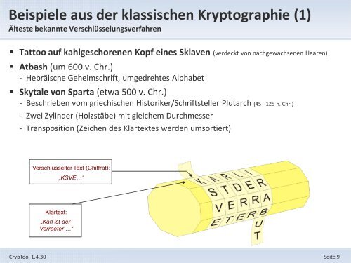 1. Offizielle Präsentation - CrypTool