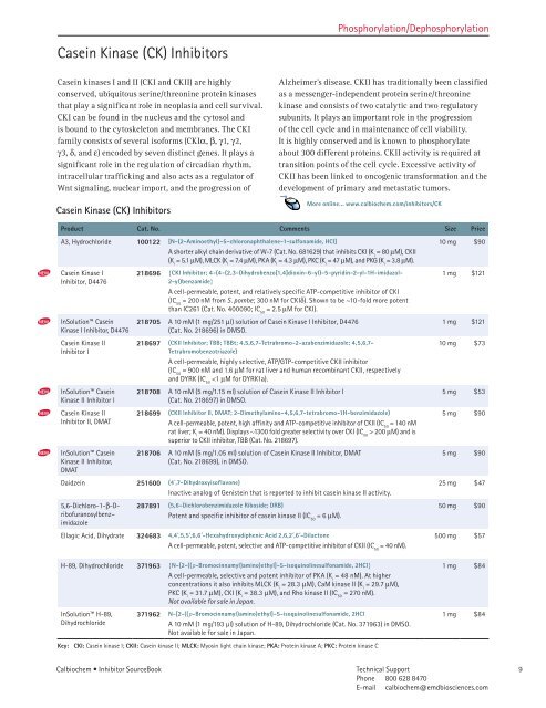 Inhibitor SourceBook™ Second Edition