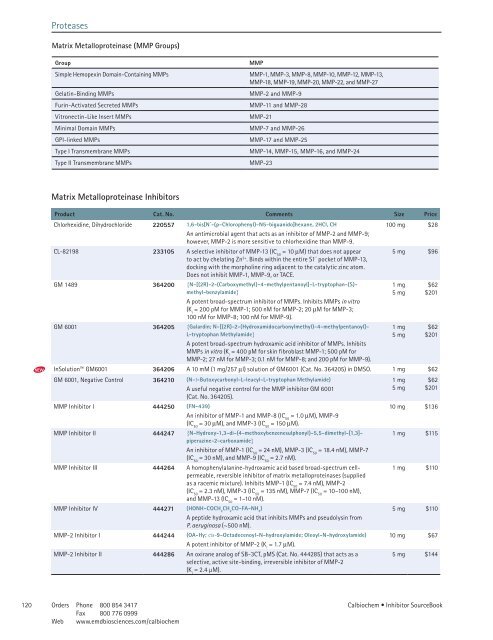 Inhibitor SourceBook™ Second Edition