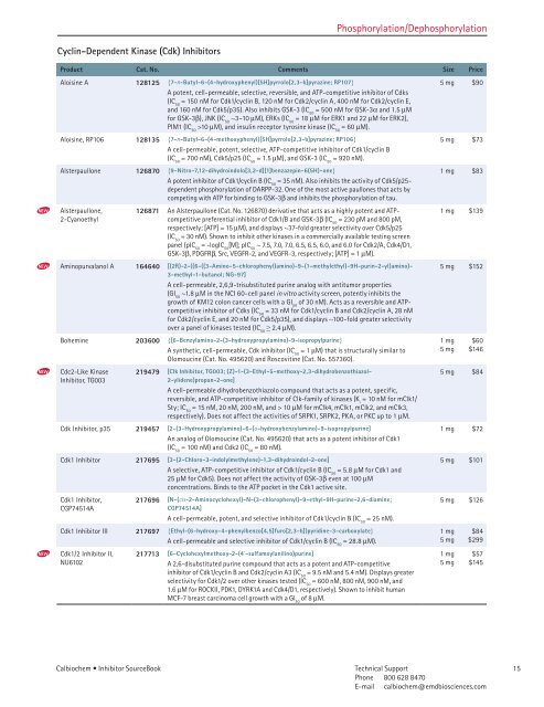 Inhibitor SourceBook™ Second Edition