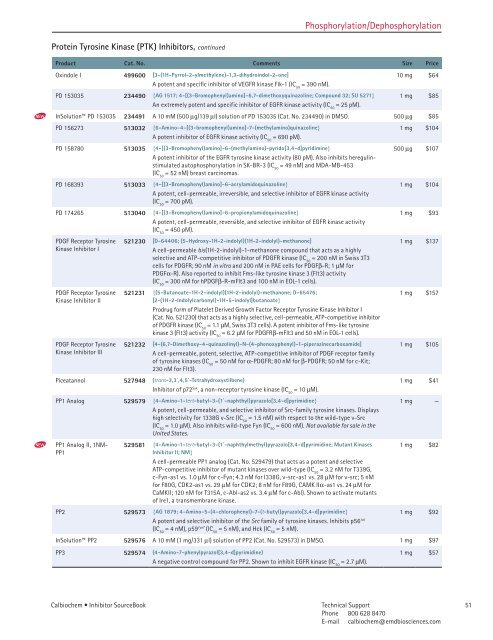 Inhibitor SourceBook™ Second Edition