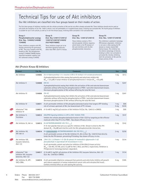 Inhibitor SourceBook™ Second Edition